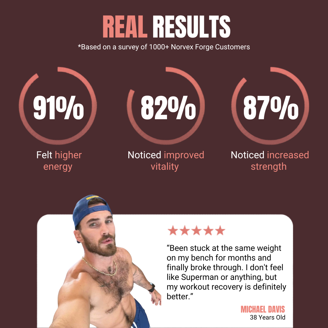 Reindeer Organ Natural Testosterone Support